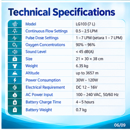 Oxygen-Concentrator-LG103_06